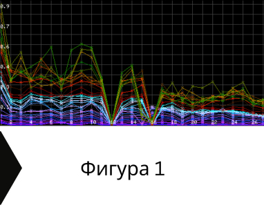 Софтуерен анализ и съставяне на подробен план за изграждане на сондаж за вода за Габрово, бул. Априлов № 52, 5300 чрез sondazhzavoda-gabrovo.prodrillersclub.com.