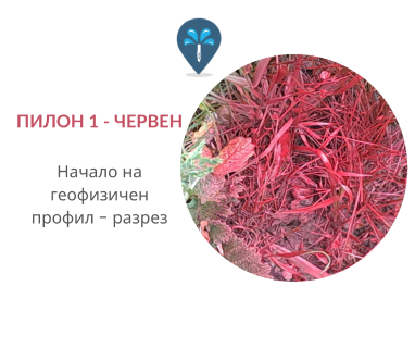 Откриване на вода с ГеоРадар преди сондаж за вода за Габрово, бул. Априлов № 52, 5300 чрез sondazhzavoda-gabrovo.prodrillersclub.com.