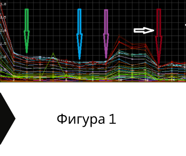 Получете информация за комплексната ни и Гарантирана услуга проучване с изграждане на сондаж за вода за Антоново. Създаване на план за изграждане и офериране на цена за сондаж за вода в имот .