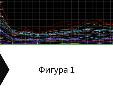 Получете информация за комплексната ни и Гарантирана услуга проучване с изграждане на сондаж за вода за Бяла Варна. Създаване на план за изграждане и офериране на цена за сондаж за вода в имот .