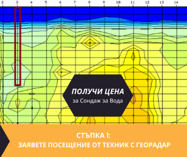 Получете информация за комплексната ни и Гарантирана услуга проучване с изграждане на сондаж за вода за Габрово бул Априлов 52 5300. Създаване на план за изграждане и офериране на цена за сондаж за вода в имот .