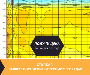 Получете информация за комплексната ни и Гарантирана услуга проучване с изграждане на сондаж за вода за Гоце Делчев. Създаване на план за изграждане и офериране на цена за сондаж за вода в имот .