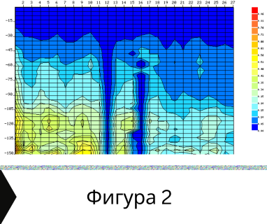 Получете информация за комплексната ни и Гарантирана услуга проучване с изграждане на сондаж за вода за Доспат. Създаване на план за изграждане и офериране на цена за сондаж за вода в имот .